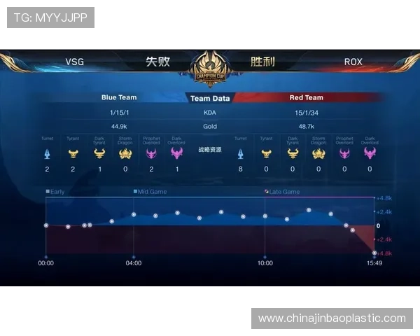 南京排球队以94分领跑世界锦标赛积分榜展现强劲实力 南京排球队以94分领跑世界锦标赛积分榜展现强劲实力