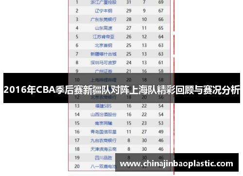 2016年CBA季后赛新疆队对阵上海队精彩回顾与赛况分析