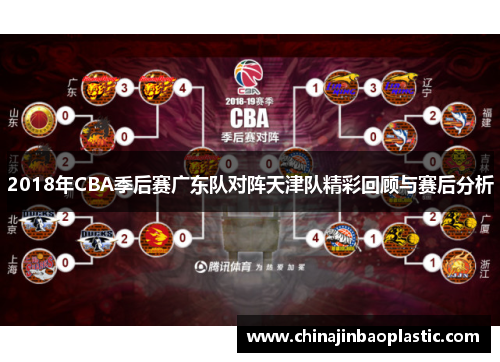 2018年CBA季后赛广东队对阵天津队精彩回顾与赛后分析